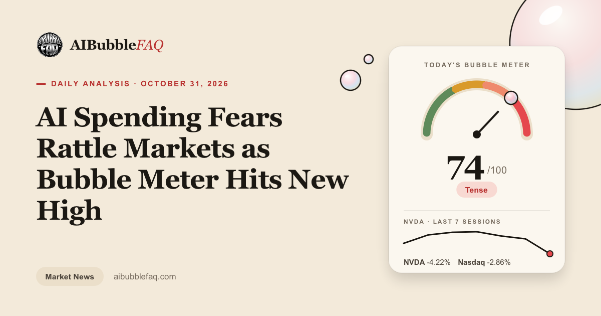 AI Spending Fears Rattle Markets as Bubble Meter Hits New High — AIBubbleFAQ Threat Index and NVDA chart
