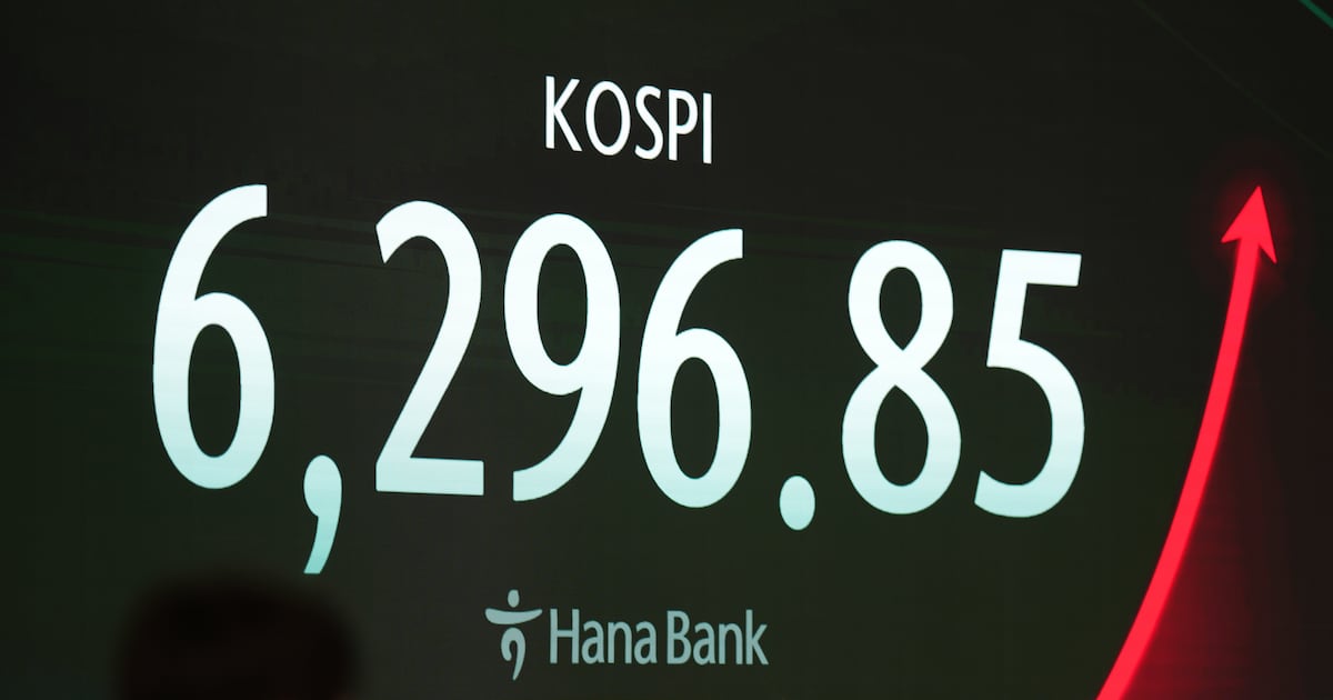 South Korea’s Kospi index jumps nearly 18% on a surge in chipmaking stocks